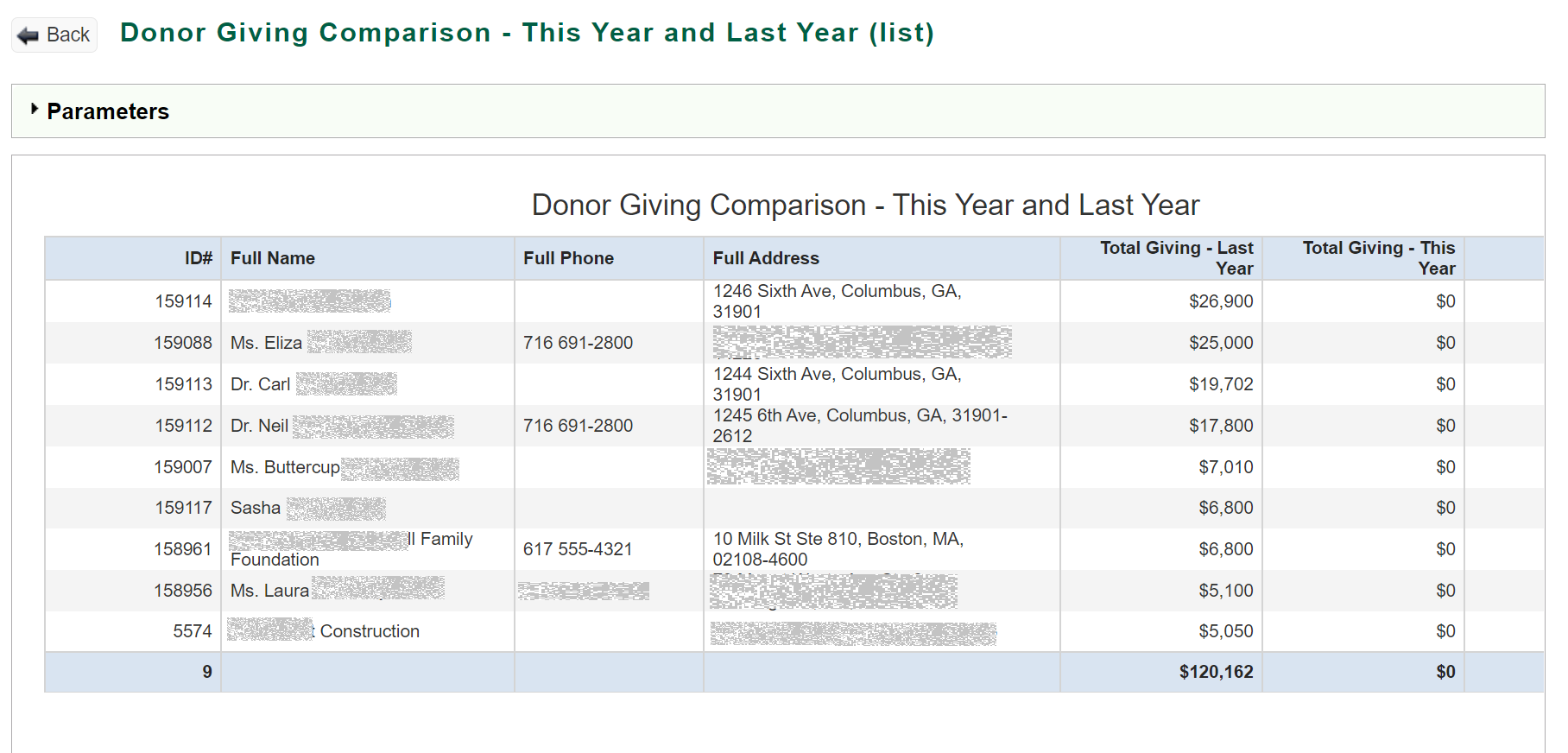 Donor Giving Comparison This Year and Last Year list