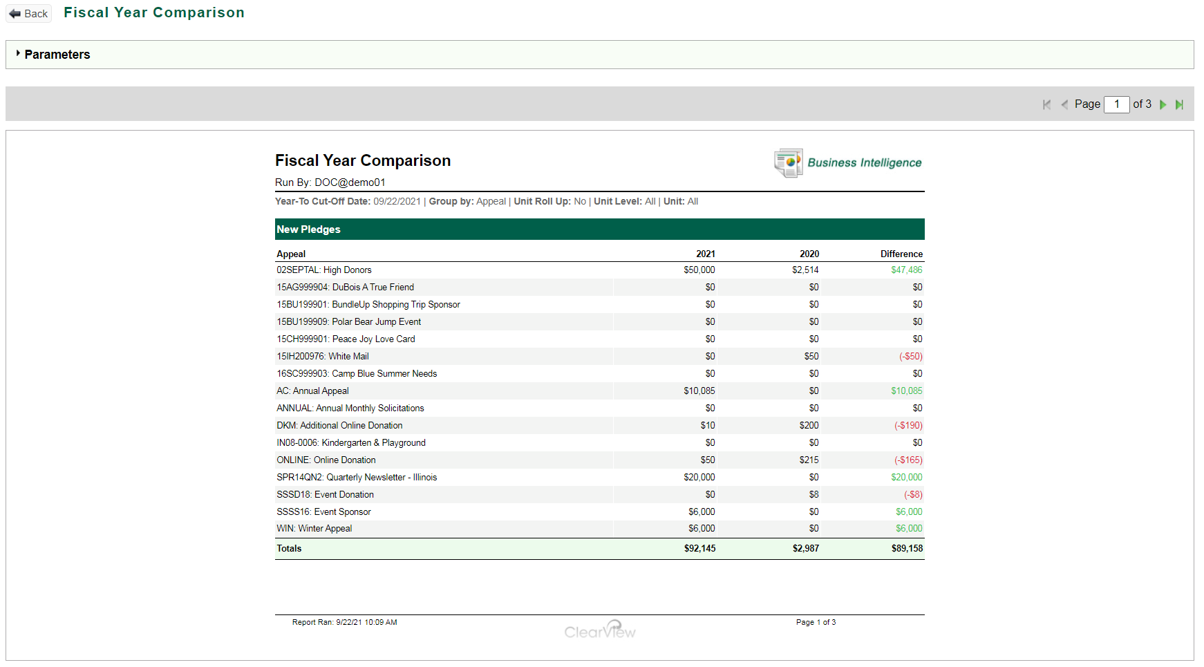 fiscal year comparison updated 4 3 2013