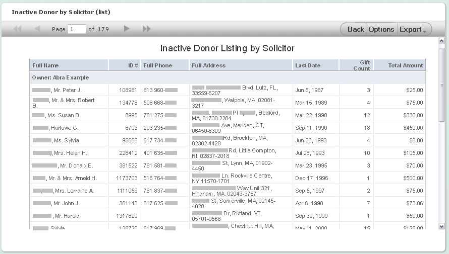 inactive donor by solicitor list